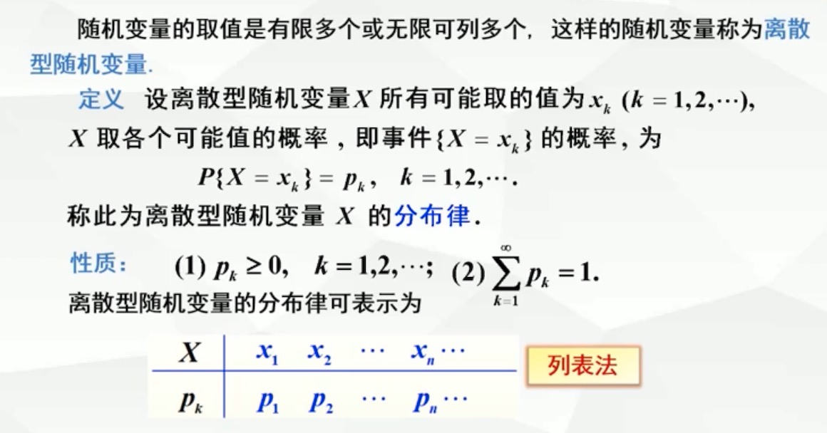 p2-离散型随机变量定义